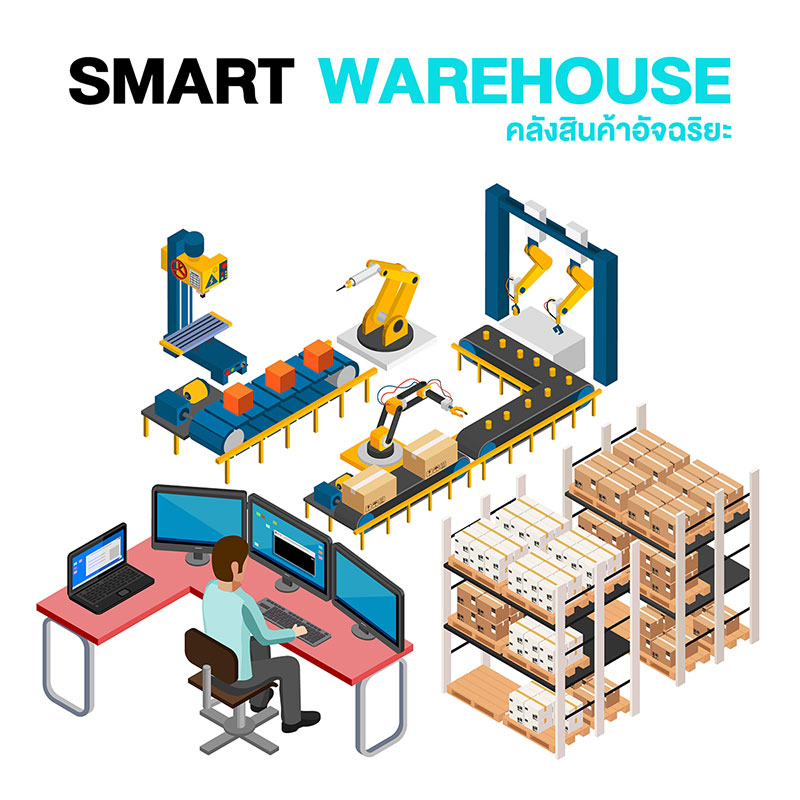 Smart Warehouse หรือ คลังสินค้าอัจฉริยะ คืออะไร? – The M Corp Global